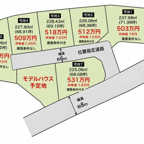 日置市東市来町長里 7区画分譲地 日置市東市来町長里 7区画分譲地
